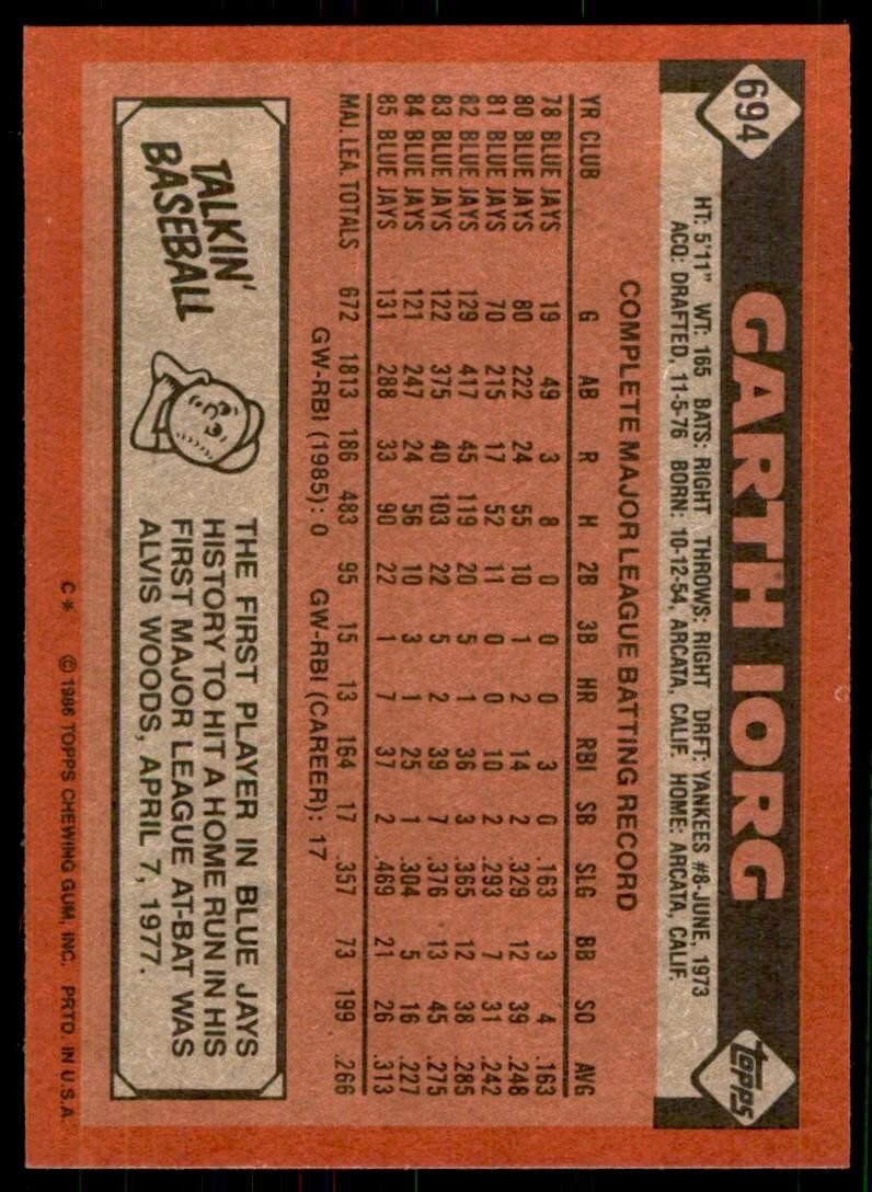 1986 Topps Baseball Card Garth Iorg Toronto Blue Jays #694