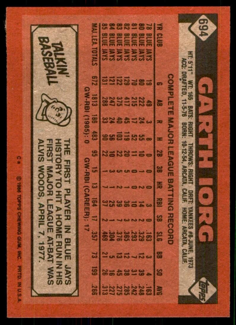 1986 Topps Baseball Card Garth Iorg A Toronto Blue Jays #694