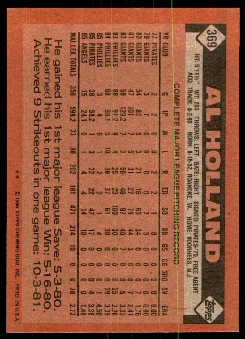 1986 Topps Baseball Card Al Holland A California Angels #369