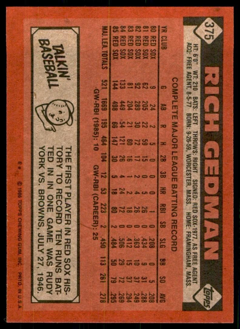 1986 Topps Baseball Card Rich Gedman D Boston Red Sox #375