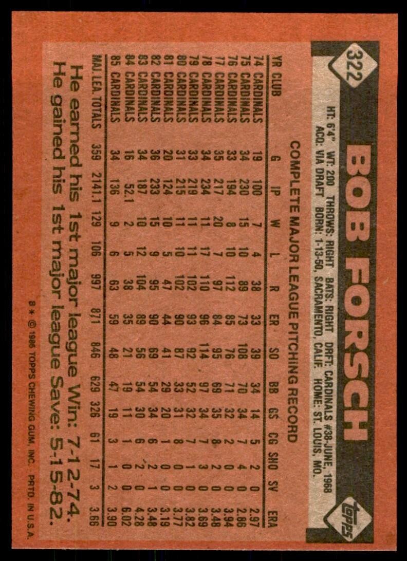 1986 Topps Baseball Card Bob Forsch St. Louis Cardinals #322