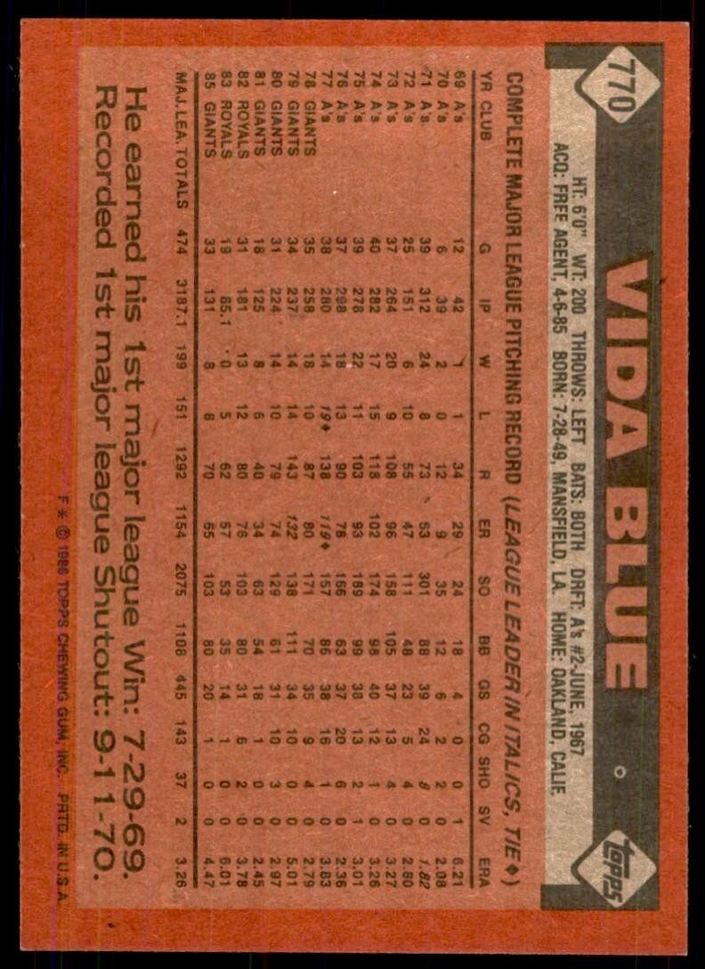 1986 Topps Baseball Card Vida Blue San Francisco Giants #770