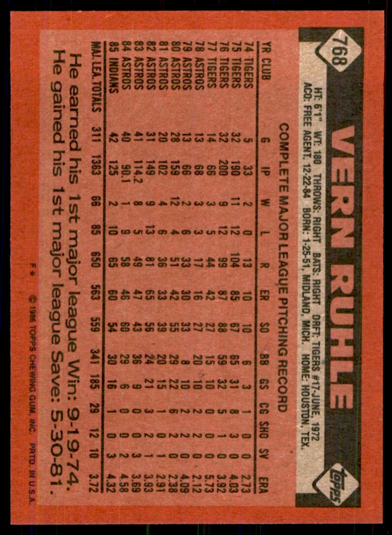 1986 Topps Baseball Card Vern Ruhle A Cleveland Indians #768