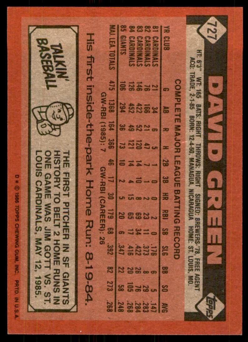 1986 Topps Baseball Card David Green A San Francisco Giants #727