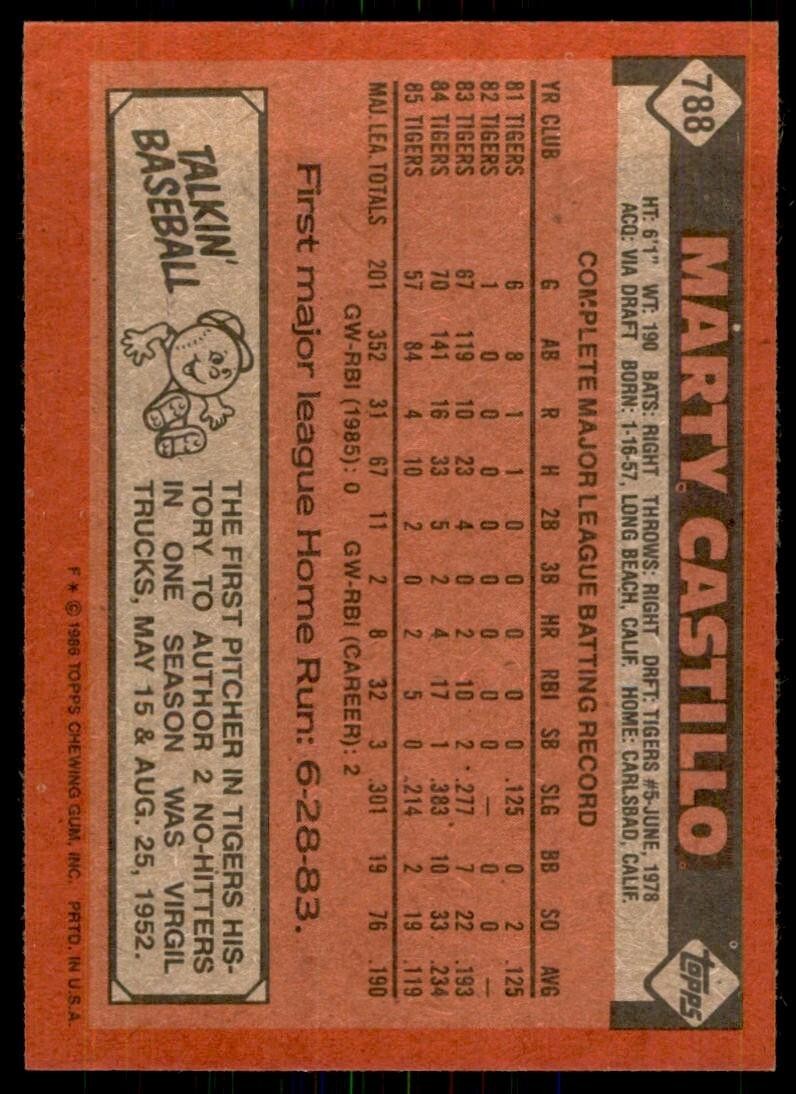 1986 Topps Baseball Card Marty Castillo C Detroit Tigers #788