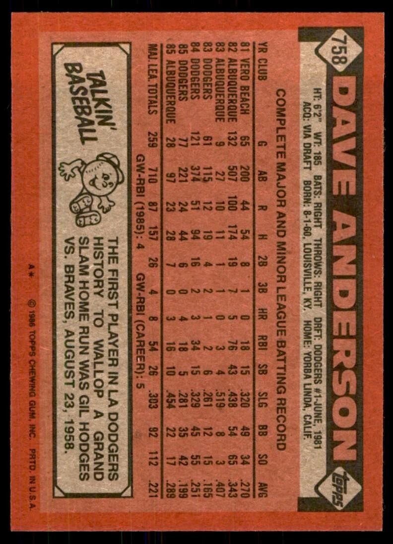 1986 Topps Baseball Card Dave Anderson A Los Angeles Dodgers #758