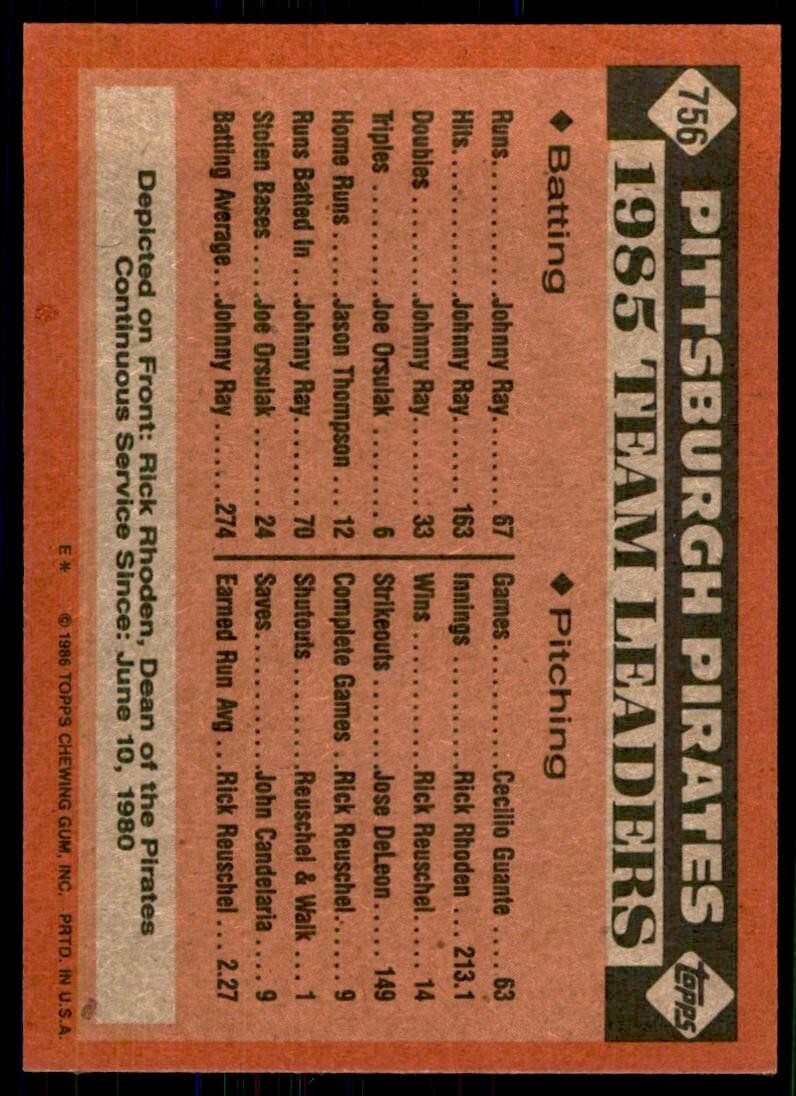 1986 Topps Baseball Card Pirates Leaders: Rick Rhoden C Pittsburgh Pirates #756