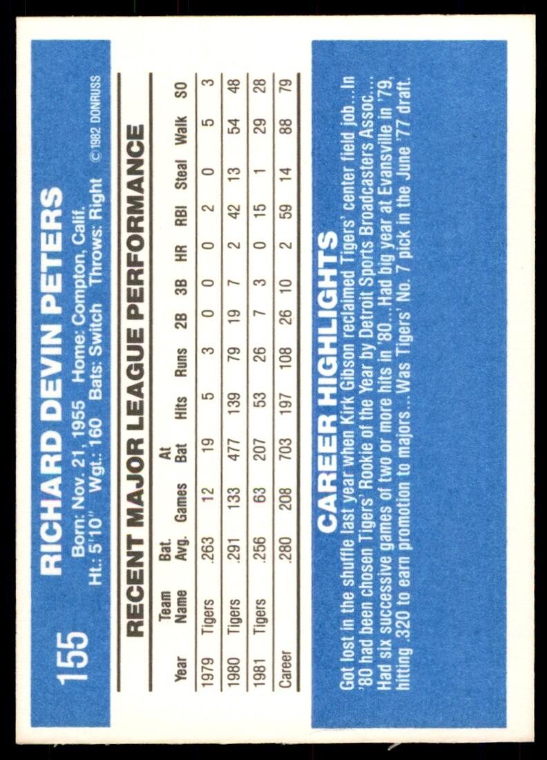 1982 Donruss Baseball Card Rick Peters Detroit Tigers #155
