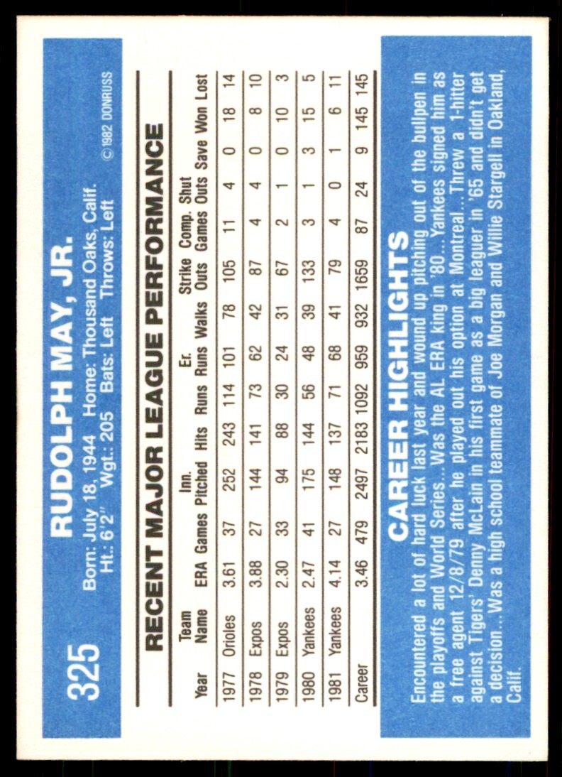 1982 Donruss Baseball Card Rudy May New York Yankees #325
