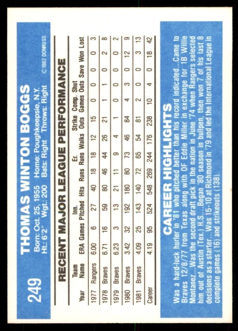 1982 Donruss Baseball Card Tommy Boggs A Atlanta Braves #249