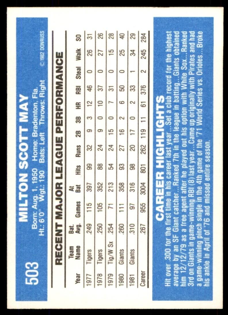 1982 Donruss Baseball Card Milt May A San Francisco Giants #503