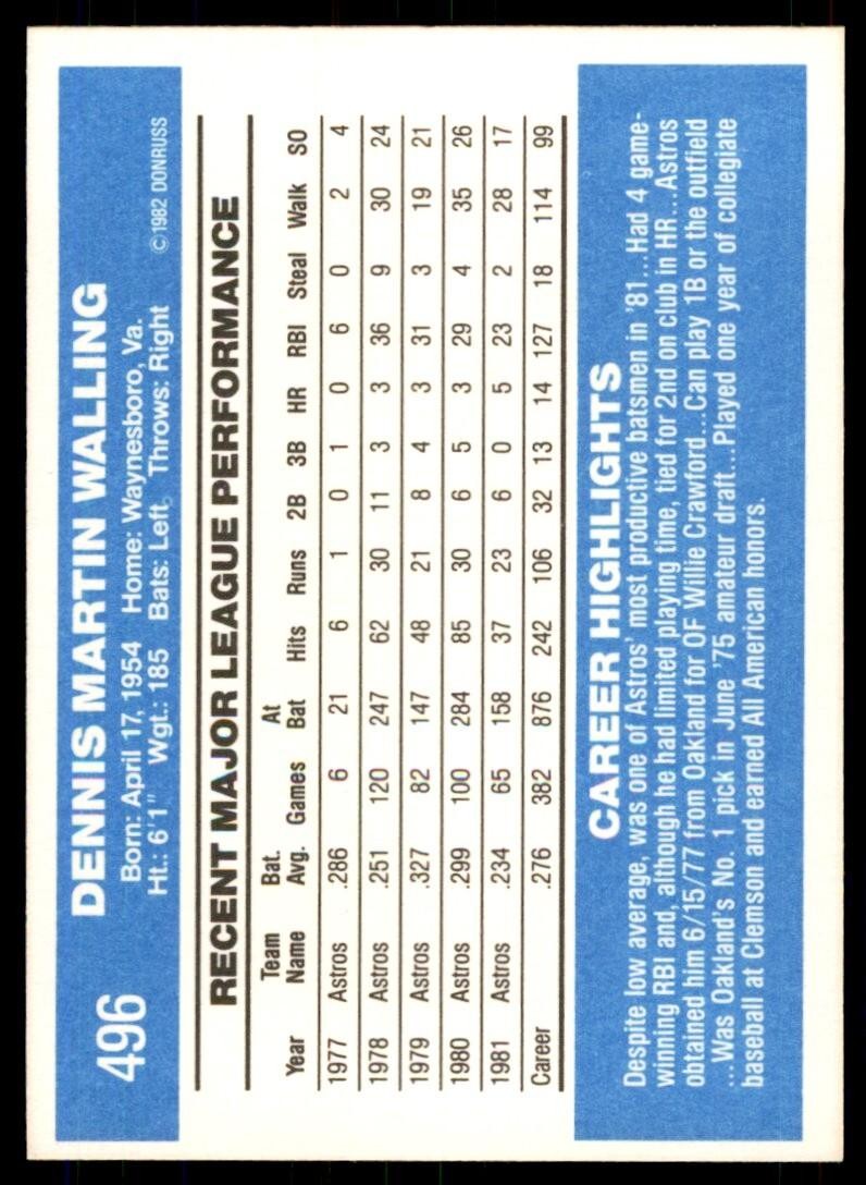 1982 Donruss Baseball Card Denny Walling Houston Astros #496