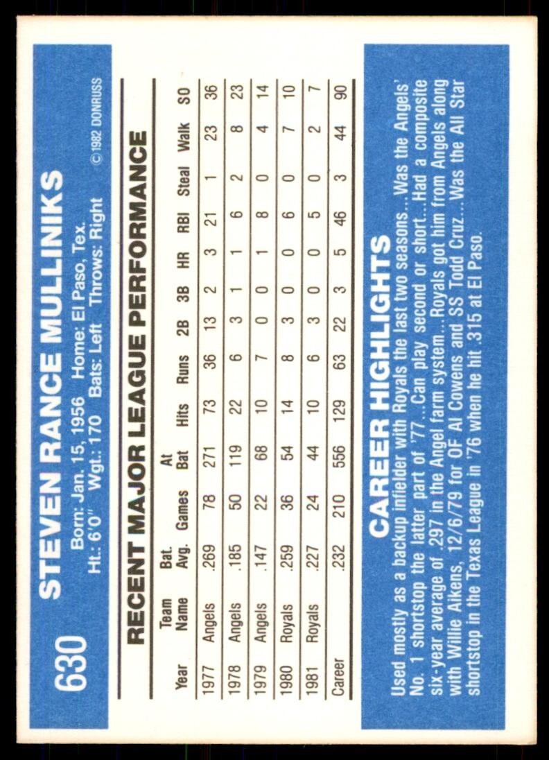 1982 Donruss Baseball Card Rance Mulliniks Kansas City Royals #630