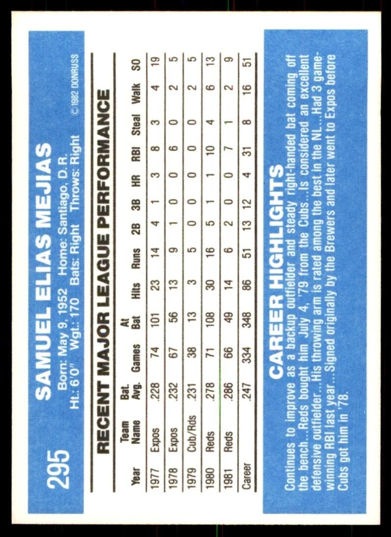 1982 Donruss Baseball Card Sam Mejias Cincinnati Reds #295