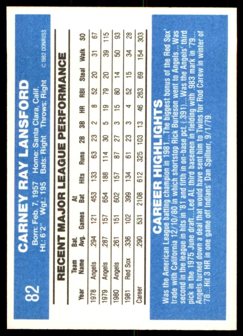 1982 Donruss Baseball Card Carney Lansford Boston Red Sox #82