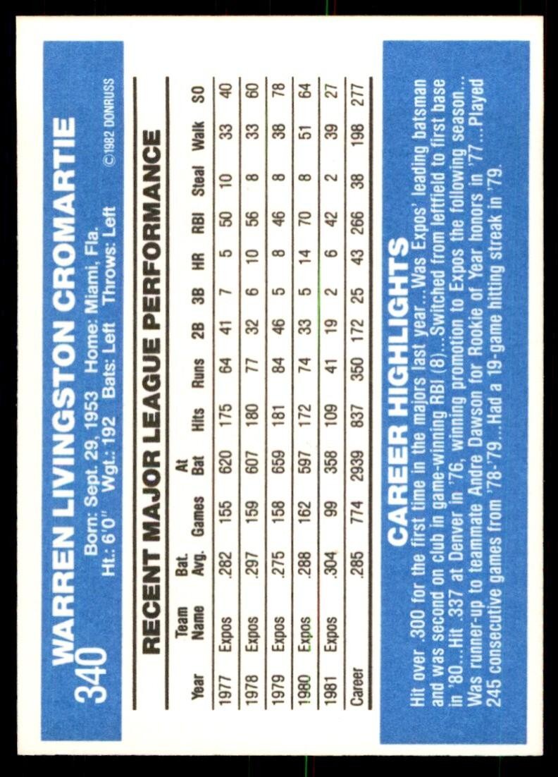 1982 Donruss Baseball Card Warren Cromartie Montreal Expos #340