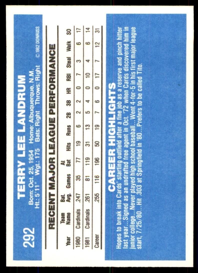 1982 Donruss Baseball Card Tito Landrum St. Louis Cardinals #292