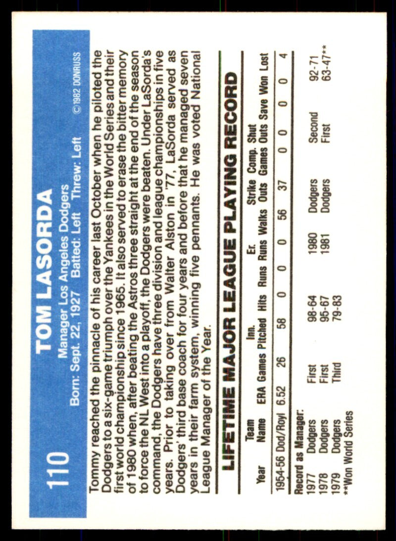 1982 Donruss Baseball Card Tom Lasorda Los Angeles Dodgers #110