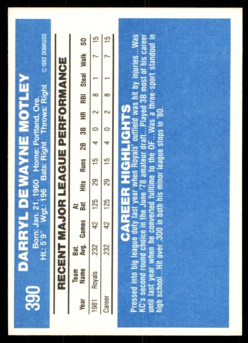 1982 Donruss Baseball Card Darryl Motley Rookie Kansas City Royals #390