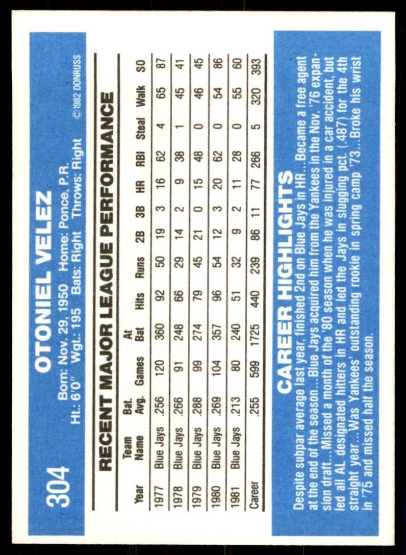 1982 Donruss Baseball Card Otto Velez Toronto Blue Jays #304