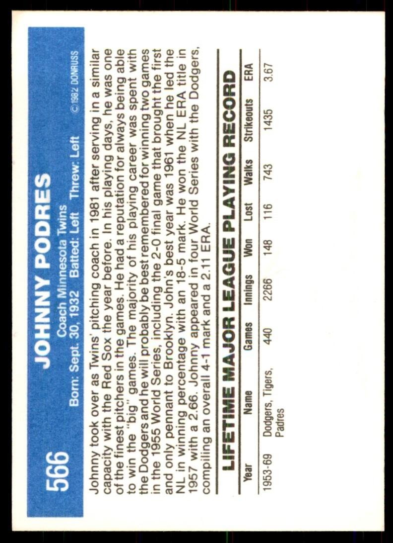 1982 Donruss Baseball Card Johnny Podres A Minnesota Twins #566