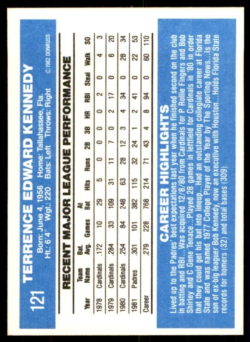 1982 Donruss Baseball Card Terry Kennedy A San Diego Padres #121