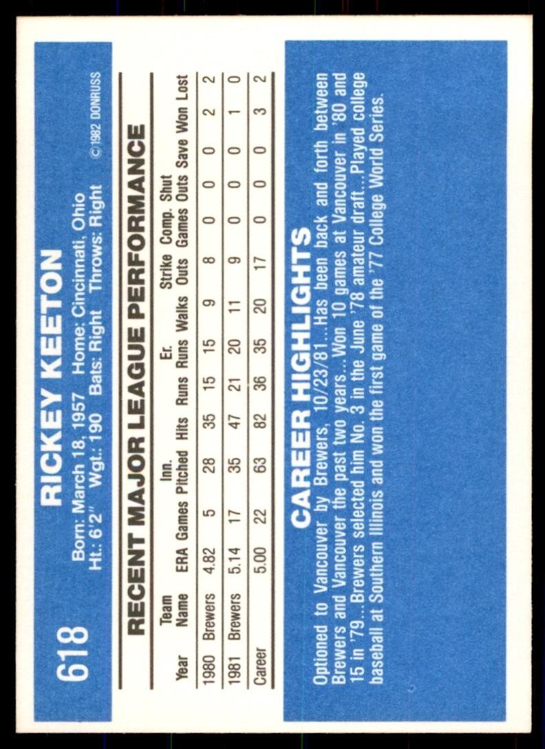 1982 Donruss Baseball Card Rickey Keeton Rookie Milwaukee Brewers #618