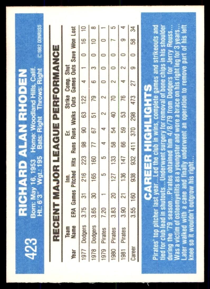 1982 Donruss Baseball Card Rick Rhoden Pittsburgh Pirates #423