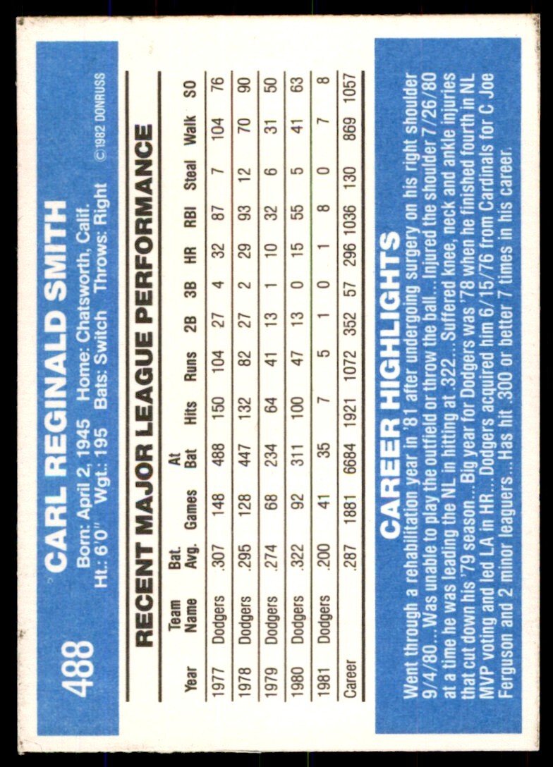 1982 Donruss Baseball Card Reggie Smith Los Angeles Dodgers #488