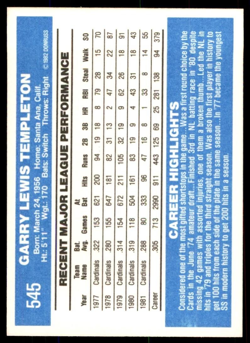 1982 Donruss Baseball Card Garry Templeton St. Louis Cardinals #545