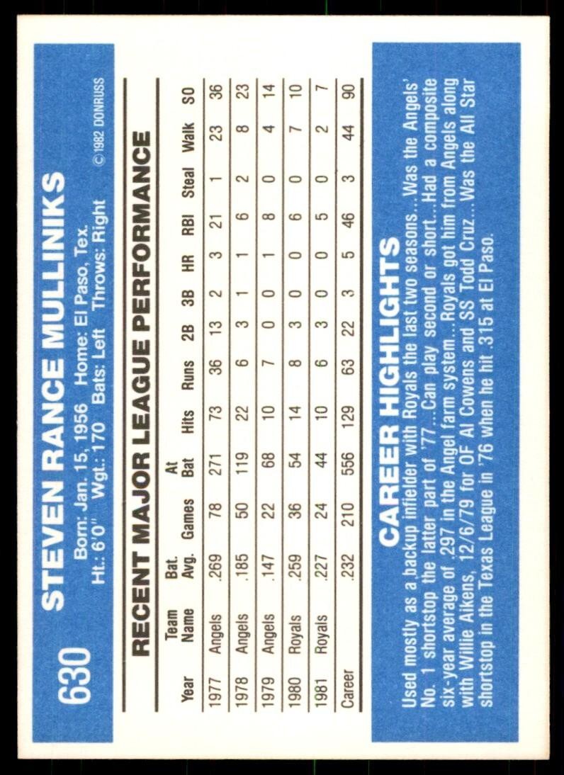 1982 Donruss Baseball Card Rance Mulliniks A Kansas City Royals #630