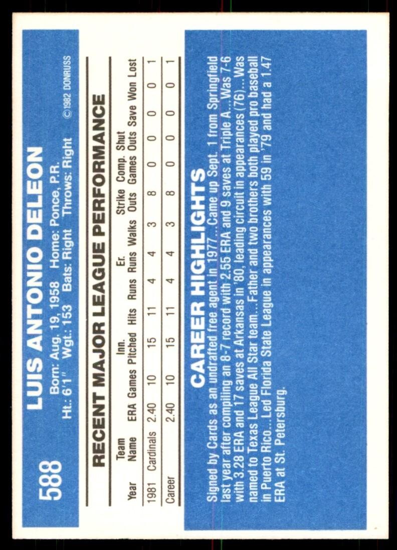 1982 Donruss Baseball Card Luis DeLeon Rookie A St. Louis Cardinals #588
