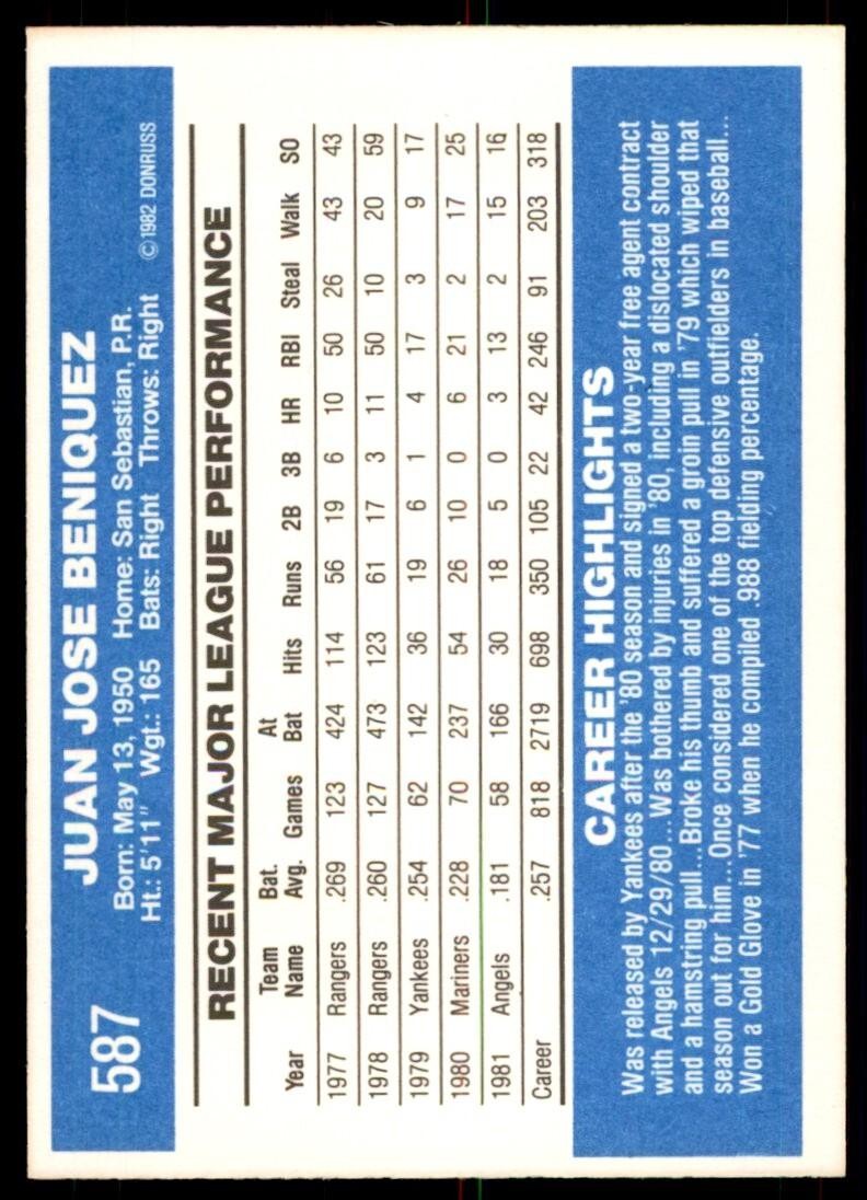 1982 Donruss Baseball Card Juan Beniquez California Angels #587