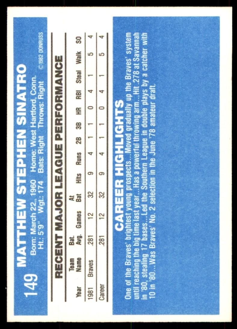 1982 Donruss Baseball Card Matt Sinatro Rookie Atlanta Braves #149