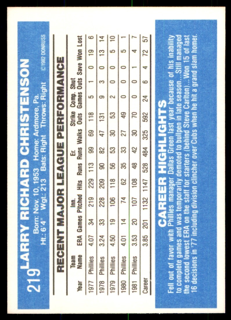 1982 Donruss Baseball Card Larry Christenson Philadelphia Phillies #219