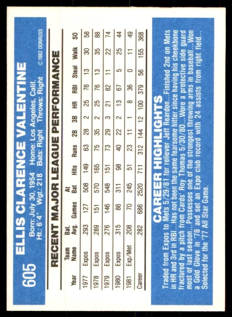 1982 Donruss Baseball Card Ellis Valentine New York Mets #605