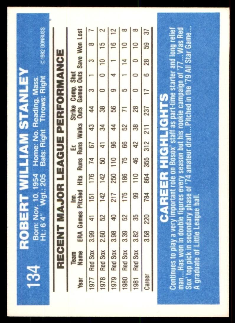 1982 Donruss Baseball Card Bob Stanley Boston Red Sox #134
