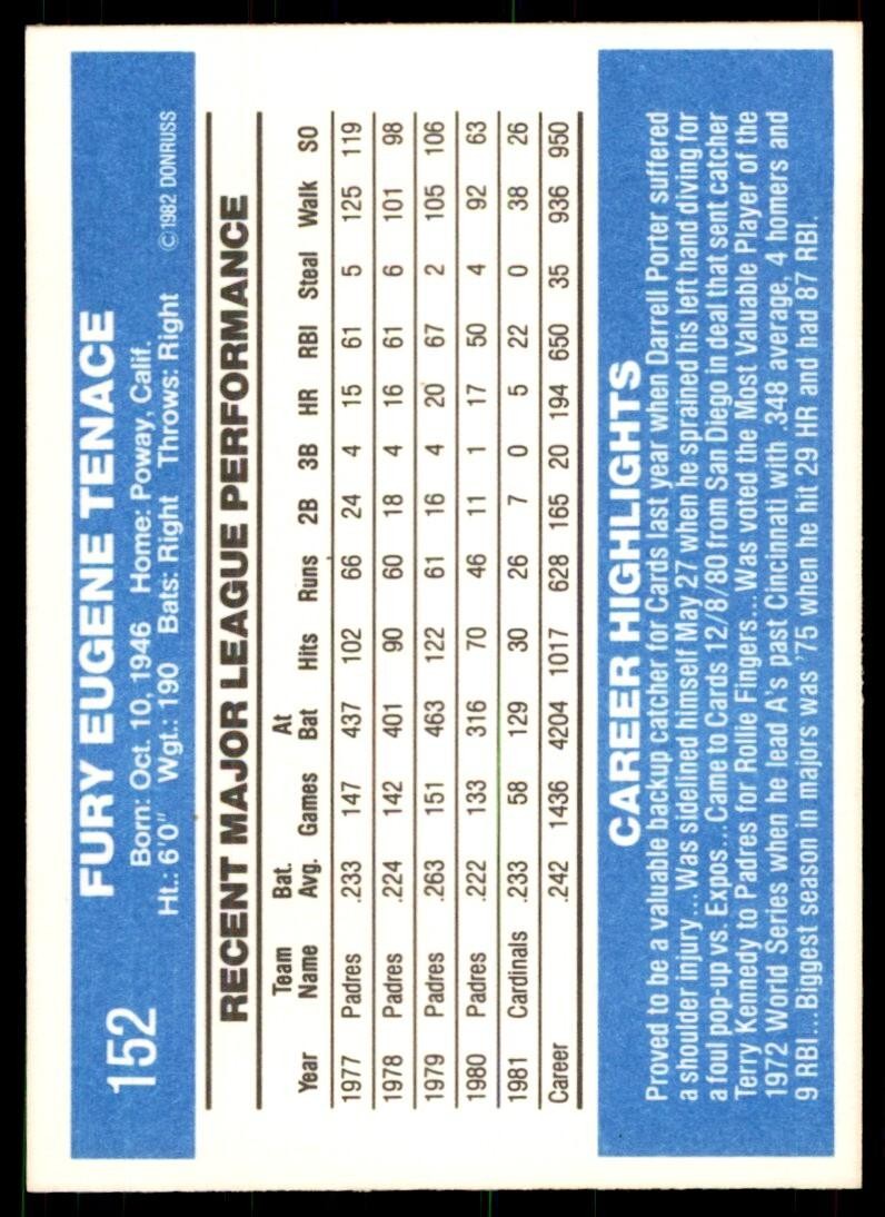 1982 Donruss Baseball Card Gene Tenace St. Louis Cardinals #152