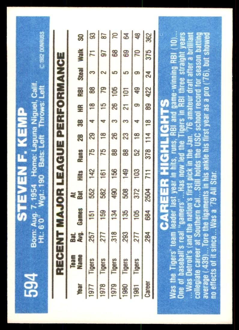 1982 Donruss Baseball Card Steve Kemp AA Detroit Tigers #594