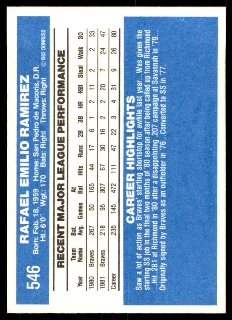 1982 Donruss Baseball Card Rafael Ramirez AA Atlanta Braves #546