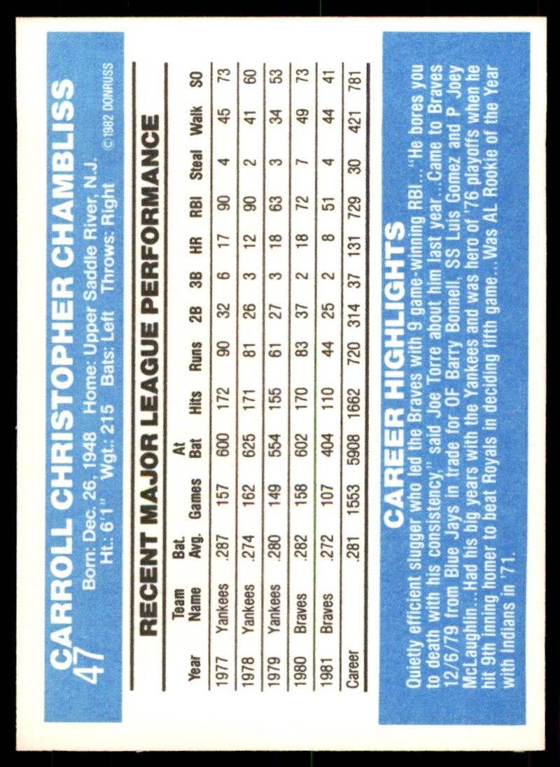 1982 Donruss Baseball Card Chris Chambliss AA Atlanta Braves #47