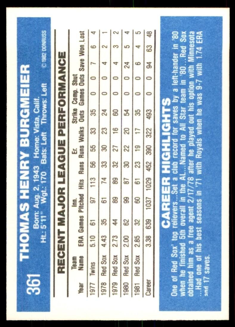 1982 Donruss Baseball Card Tom Burgmeier BB Boston Red Sox #361