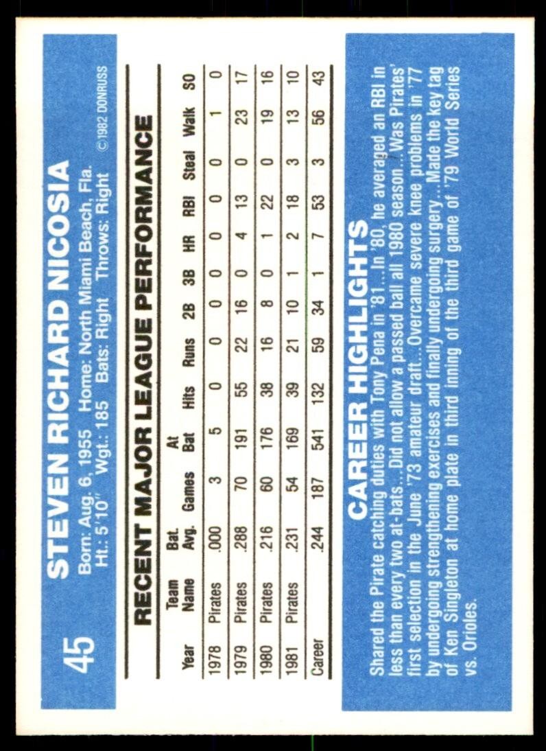 1982 Donruss Baseball Card Steve Nicosia BB Pittsburgh Pirates #45