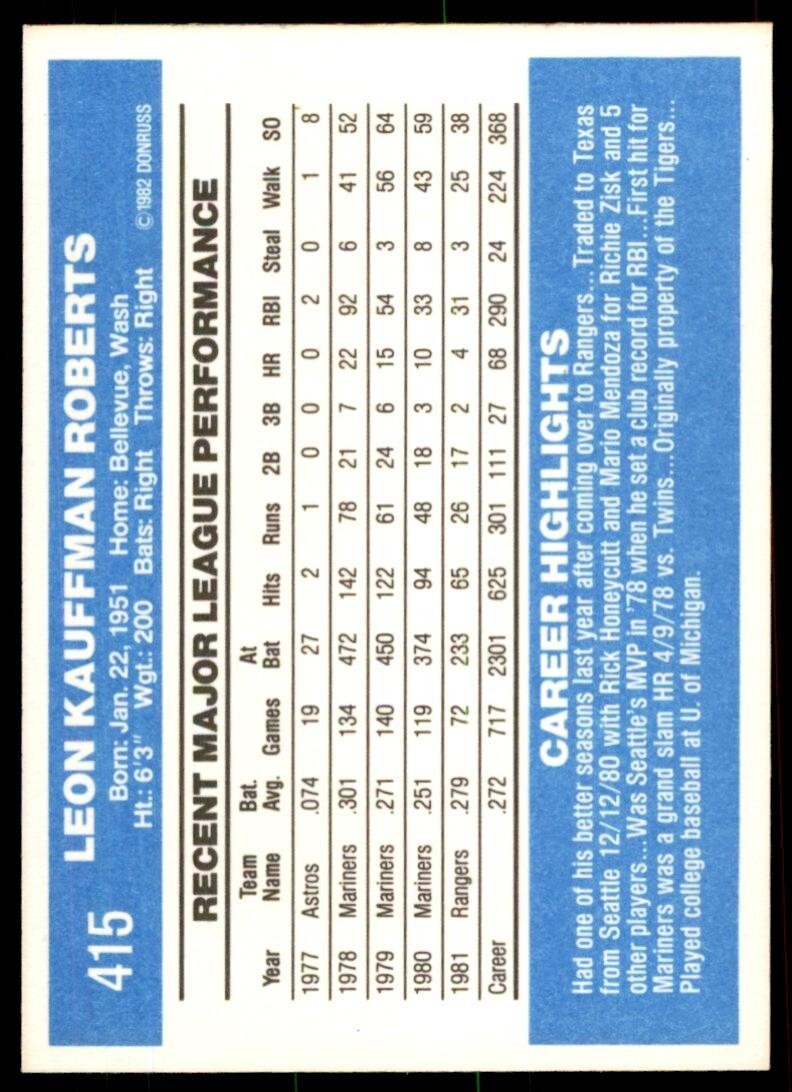 1982 Donruss Baseball Card Leon Roberts AA Texas Rangers #415