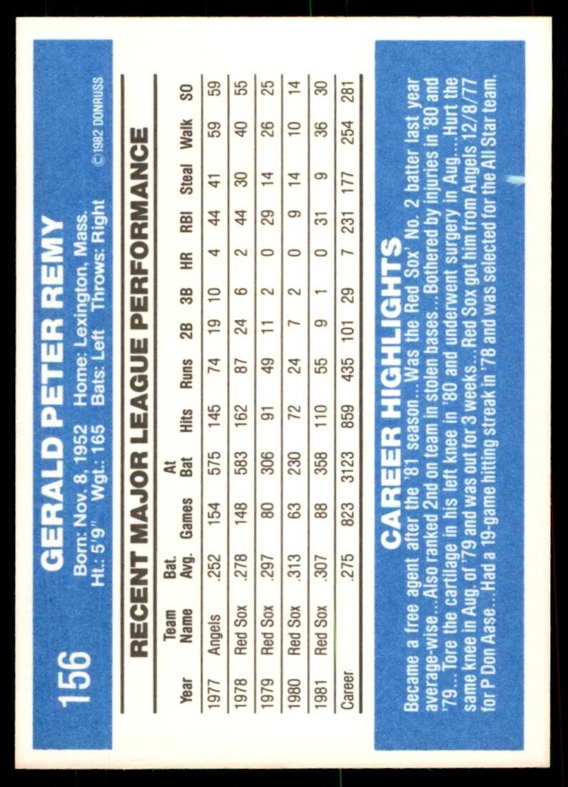 1982 Donruss Baseball Card Jerry Remy Boston Red Sox #156