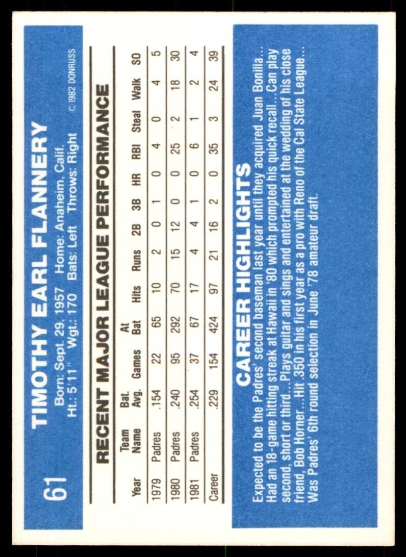 1982 Donruss Baseball Card Tim Flannery San Diego Padres #61