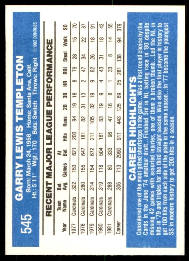1982 Donruss Baseball Card Garry Templeton BB St. Louis Cardinals #545