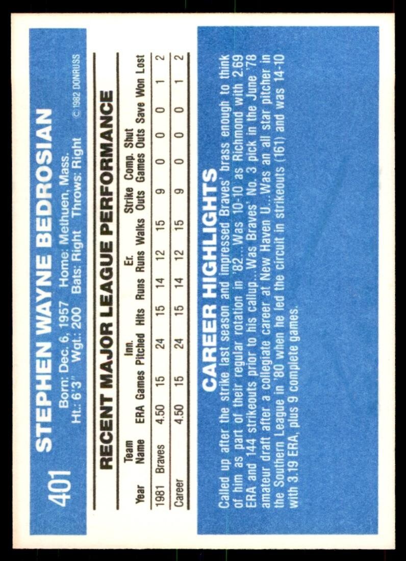 1982 Donruss Baseball Card Steve Bedrosian Rookie AA Atlanta Braves #401