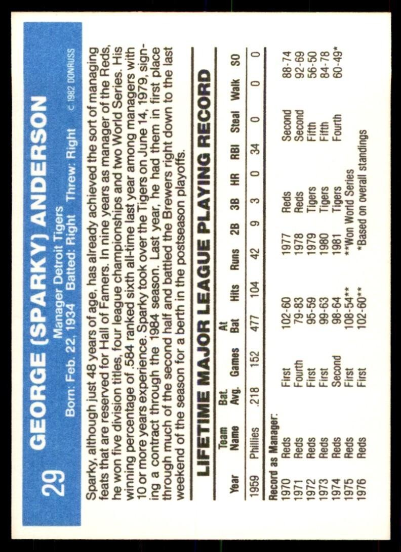 1982 Donruss Baseball Card Sparky Anderson Detroit Tigers #29