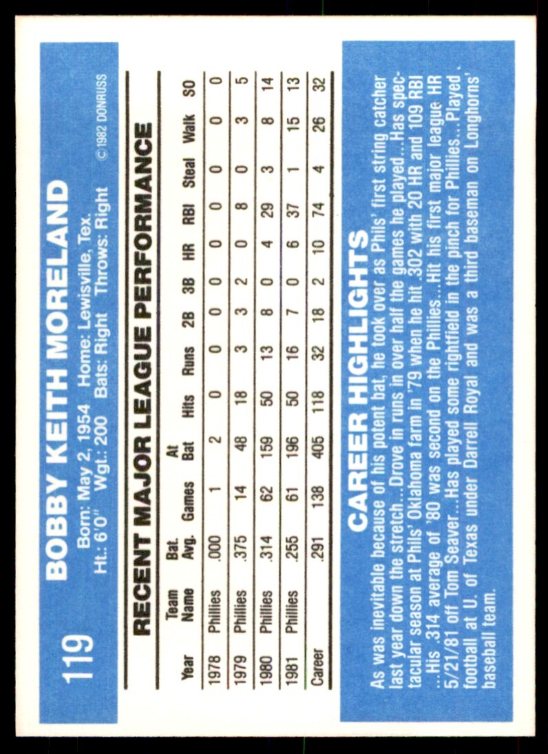 1982 Donruss Baseball Card Keith Moreland G Philadelphia Phillies #119
